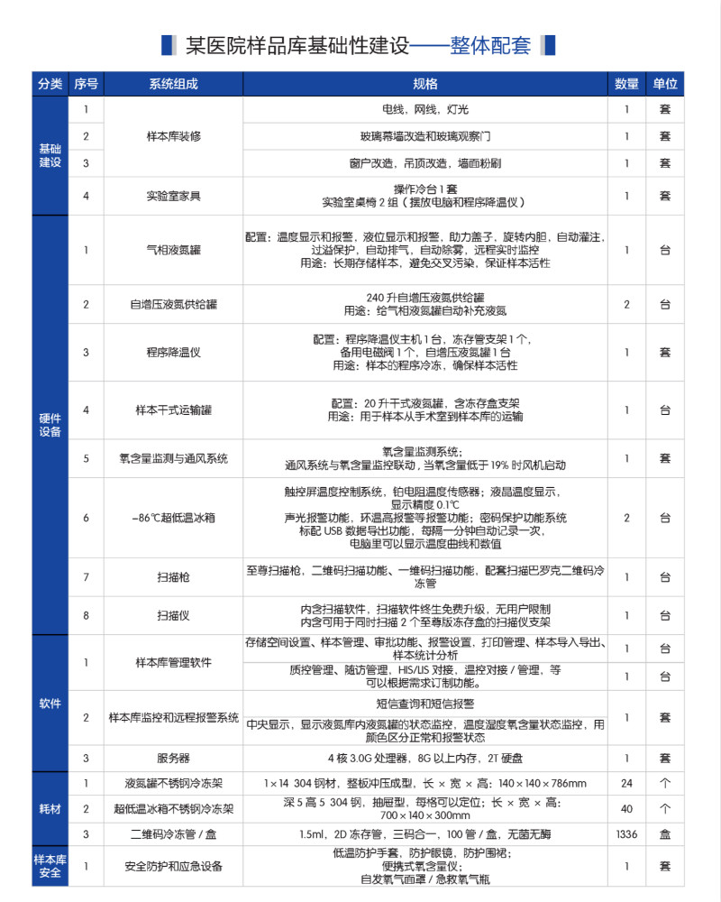 CryoKING目录册2017-中文 4_meitu_4.jpg